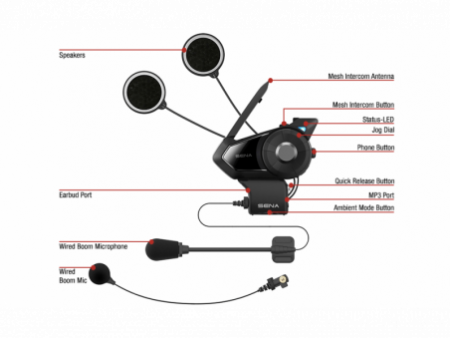 30K &#8211; Intuitívna technológia Mesh Intercom s HD reproduktormi