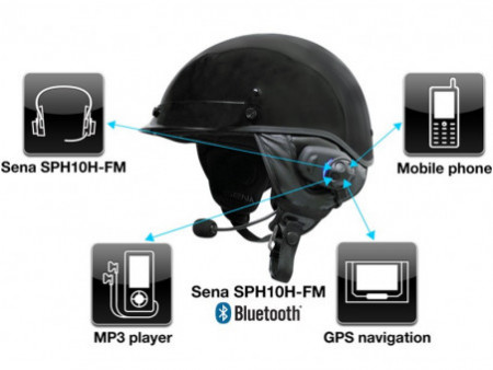 SPH10H-FM &#8211; motocyklový Bluetooth interkom pre polovičné prilby do 2 prilieb